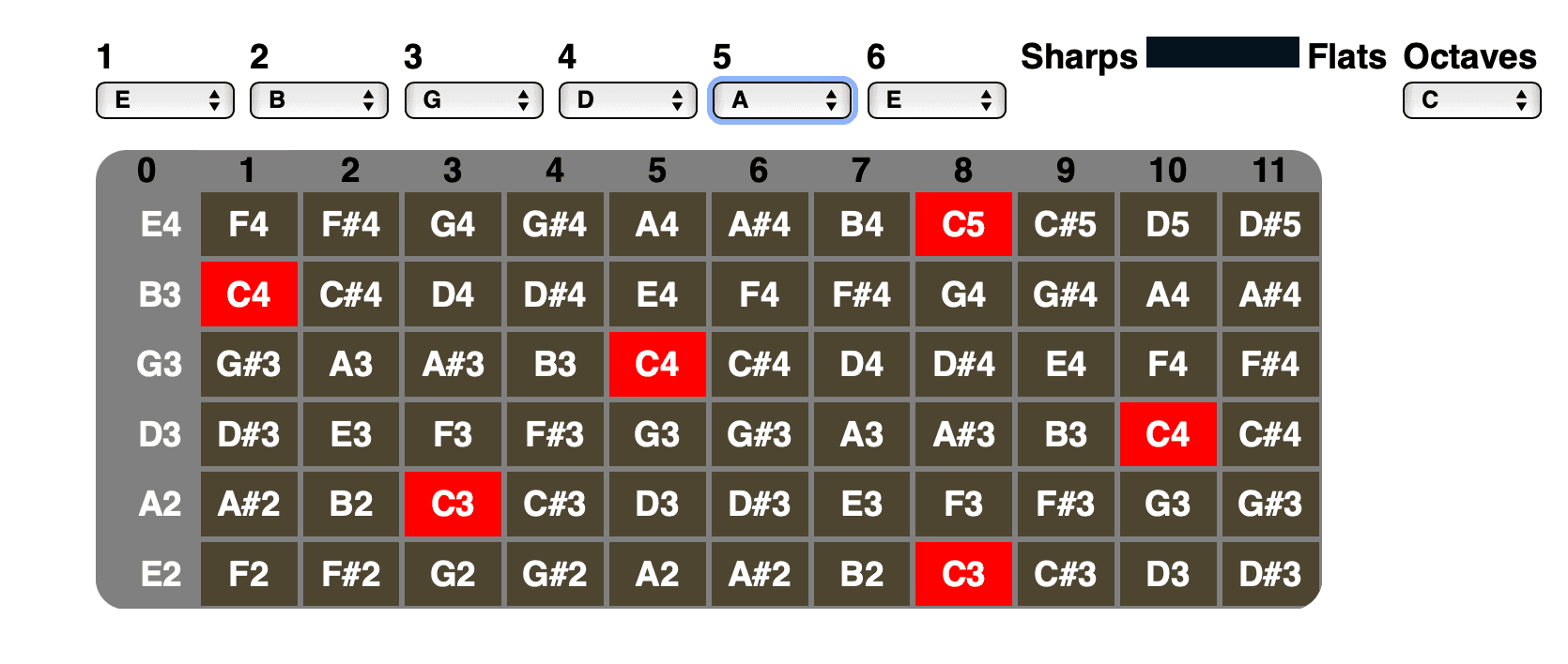 image ofInteractive Guitar Helper